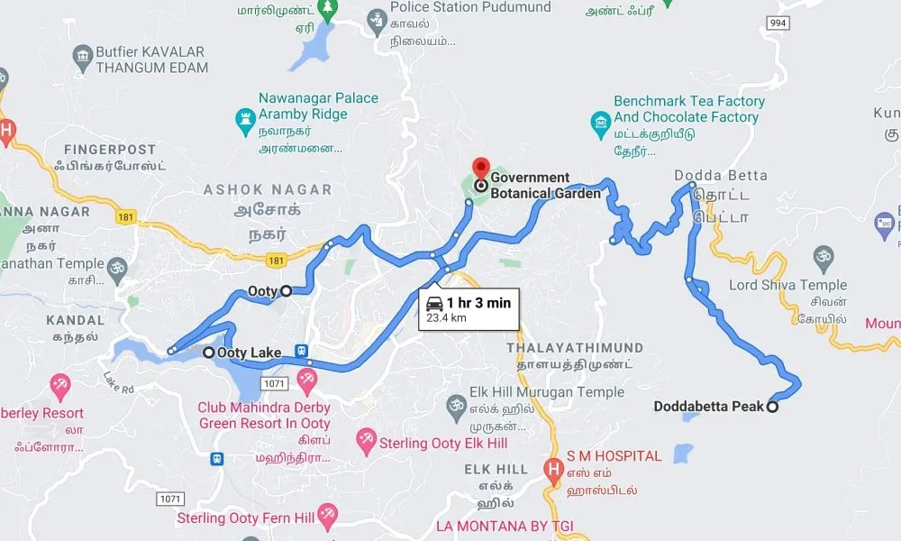 Ooty Trip From bangalore Day 1