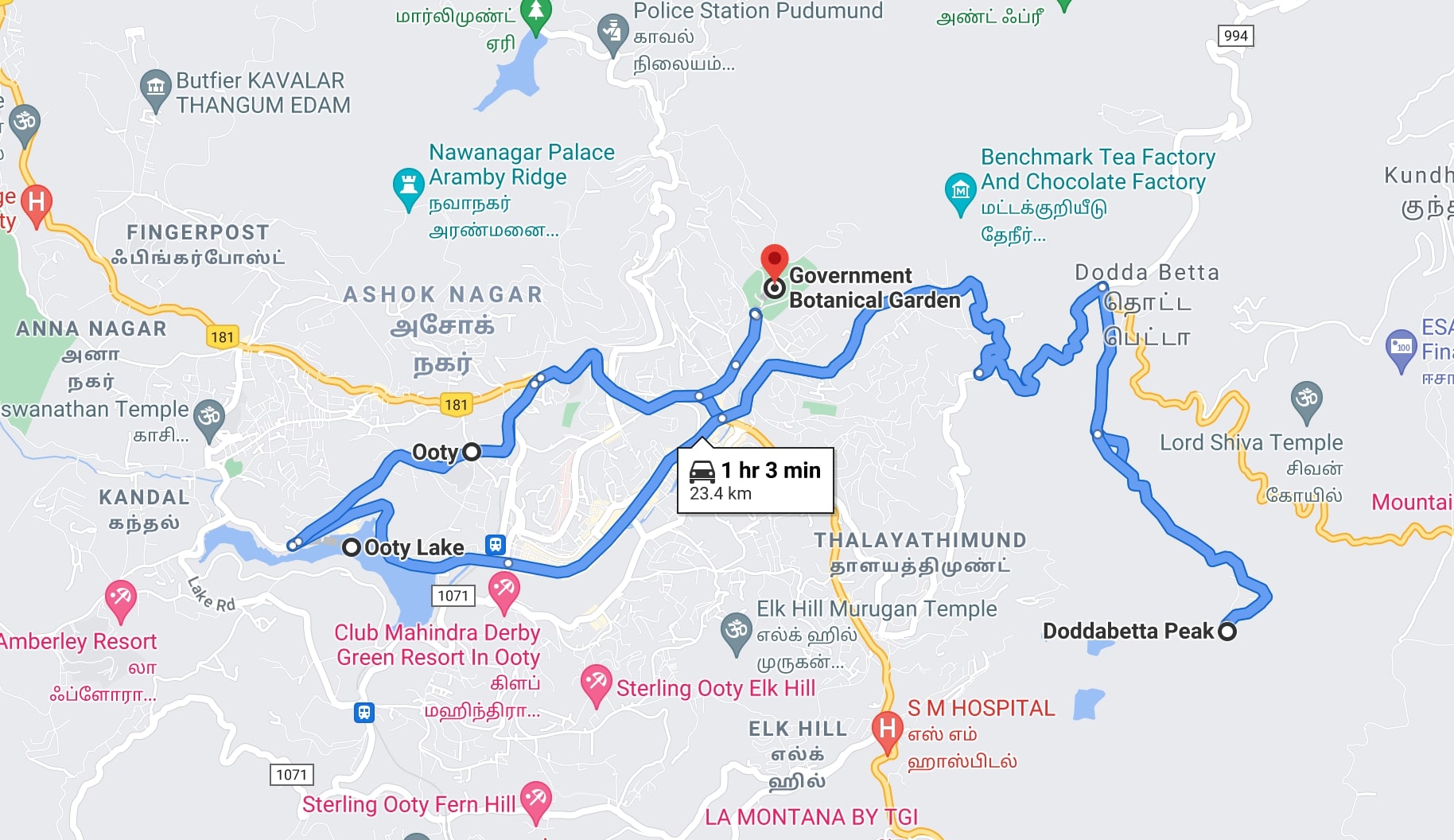 trip plan from bangalore