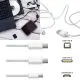 USB Full Form In Computer Language